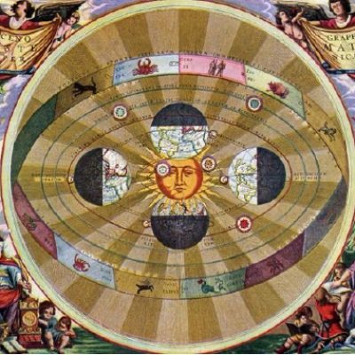 L-HELIOCENTRISME L-HELIOCENTRISME